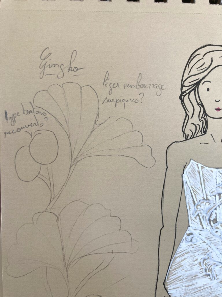 détail de croquis de robe de mariée